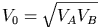 Tow Homopolymer RPA equation 2